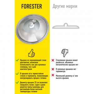 Крышка-гриль Forester термо-контроль, с термостойким стеклом и термометром, 33 см CI-08