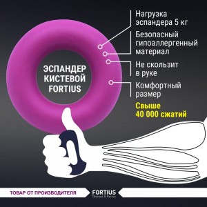 Кистевой эспандер для рук FORTIUS 5 кг, фиолетовый, H180701-05TP