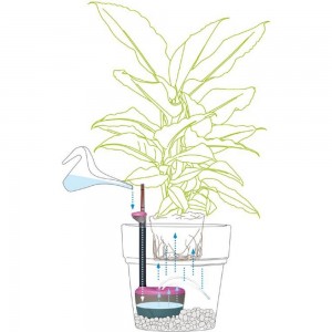 Система внутреннего полива растений GF Aquaflora mini 6331 (спец)