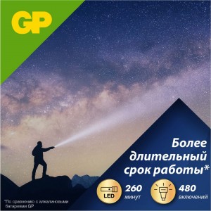 Алкалиновые батарейки GP Ultra Plus Alkaline 24А AАA - 4 шт. GP 24AUPNEW-2CR4