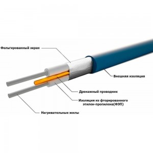 Нагревательный элемент Grand Meyer THC20-160