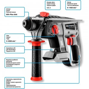 Перфоратор GRAPHITE Energy + 58G027 