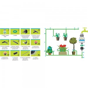 Набор для автоматического микрокапельного полива GREEN APPLE GWDK20-071 Б0007549