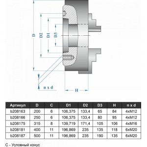 Патрон токарный 3-х кулачковый 7100-0035П К11-250С6 (250 мм) GRIFF b208166