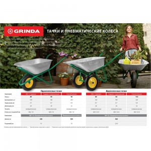 Садовая тачка GRINDA 80 л, грузоподъемность 100 кг 422399_z01