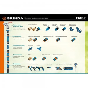Веерный распылитель GRINDA PROLine RO-18 18 форсунок 429345