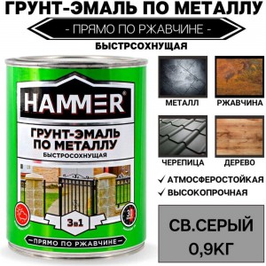 Грунт-эмаль по металлу HAMMER 3в1 б/с св.-серая 0,9 кг ЭК000116554