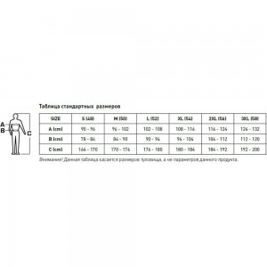 Рабочие штаны HOEGERT TECHNIK LEMBERG HT5K802-L