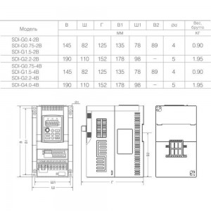 Преобразователь частоты INSTART sdi-g2.2-4b 2.2квт, 5.1а, 3ф, 380в, 50гц/60гц, ip20, с панелью управления 00030700 30700