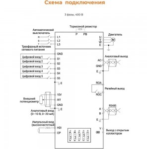 Преобразователь частоты INSTART 30600 