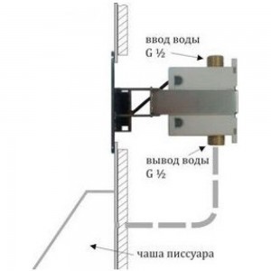 Сенсорный слив для писсуара Kopfgescheit KR 6433 DC 17