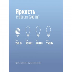 Светодиодная лампа КОСМОС KOSMOS PREMIUM HWLED 200W E40 6500K KHWLED200WE4065