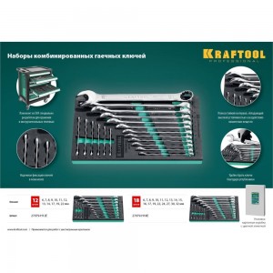 Набор комбинированных гаечных ключей Kraftool 27079-H18E