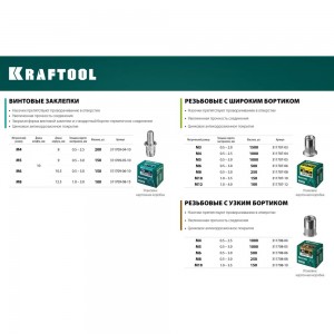 Резьбовые заклепки KRAFTOOL Nut-S, М12, 100 шт 311707-12