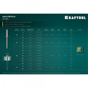 Стальные заклепки KRAFTOOL Steel 4.8х8 мм, 500 шт. 311703-48-08
