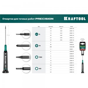 Отвертка для точных работ Kraftool Precision TX9, 25684-09