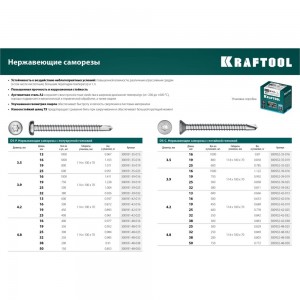 Нержавеющие саморезы KRAFTOOL DS-C с потайной головкой, 38x4.2 мм, 300 шт. 300932-42-038