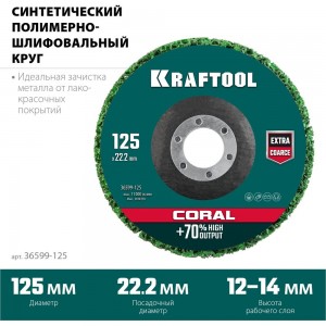 Полимерно-шлифовальный синтетический абразивный круг KRAFTOOL Coral 125x22.2 мм 36599-125