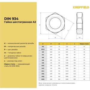 Гайка KREPFIELD DIN 934 934А2ГАЙКАМ16-50