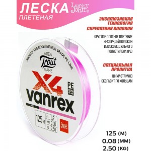 Плетеная леска Lucky John LJ Area Trout Game х4 BRAID Pink LJ4110-008