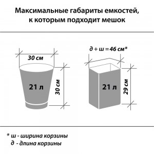 Мешки для мусора 30 л черные в рулоне 30 шт., ПНД 7 мкм, 48x55 см ЛЮБАША 608089