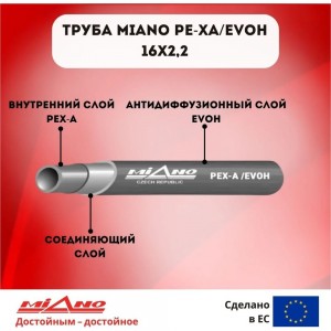 Труба для отопления Miano Pe-Xa/EVOH 16x2,2 СЕРАЯ (в бухтах по 200м) КОРОБКА MPEX1622200A