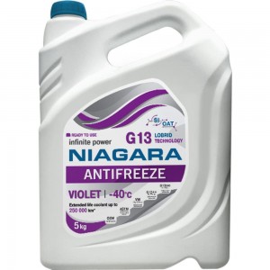 Охлаждающая жидкость NIAGARA Антифриз G13, фиолетовый, 5 кг 1032032011