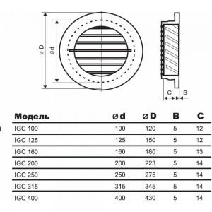 Решетка наружная IGC 100 NOIZZLESS 4687202653447