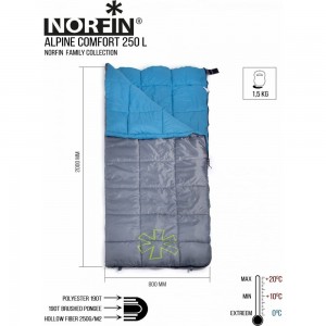 Спальный мешок-одеяло Norfin ALPINE COMFORT 250 L NFL-30236