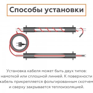 Саморегулирующийся греющий кабель Обогрев Люкс SRL 30-2 1 м, 30 Вт, не экранированный, на отрез, для канализации, на трубу 30-2-1