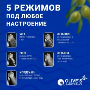 Лейка для душа Olives 5 режимов с системой Touch Clean и вставкой ECO D165