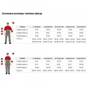 Костюм охранника ООО Комус ло32-кбр 1655453