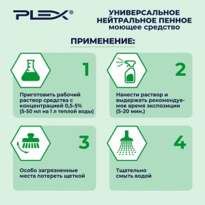 Средство для санитарной обработки поверхностей PLEX ПРЕМИУМ пенное, нейтральное, 1 л УТ000005592