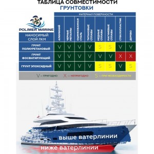 Полиуретановая краска POLIMER MARINE двухкомпонентная 2к, серебристая, 1 кг КП1Ср