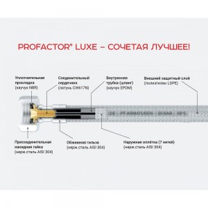 Подводка для воды PROFACTOR LUXE с полимерным покрытием, в/в 1/2, 60 см PF WFH 523.60
