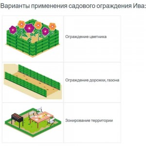 Садовое ограждение Протэкт Ива высота 25 см, коричневый СОИ-25/14 К