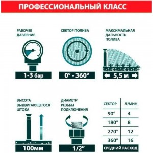 Дождеватель RAINMATIC PRO SPRAY 4 17A RM PROS4 +17