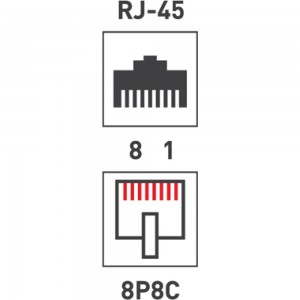 Модуль keystone REXANT jack rj-45(8p8c), utp, cat 5e, тип 180 градусов, белый 10 шт 03-1011