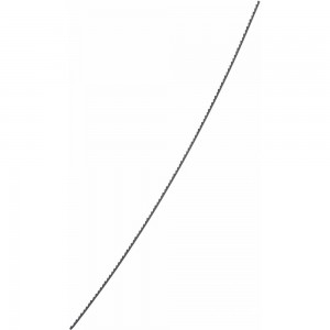 Пилка по дереву (20 шт; 130 мм) для ручных лобзиков РОС 41055