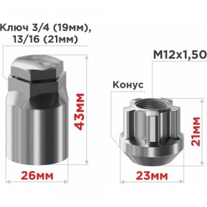 Гайки-секретки SKYWAY S10702002 