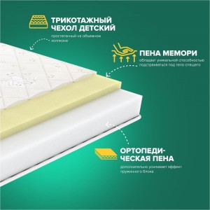 Детский матрас Sleeptek Surprise MemoFoam SSMF-00009-4876