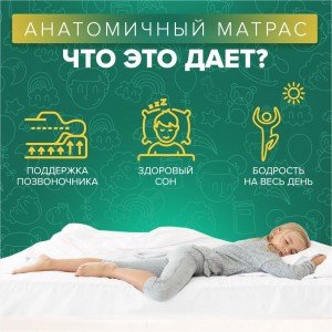 Детский матрас Sleeptek Surprise MemoFoam SSMF-00009-4876