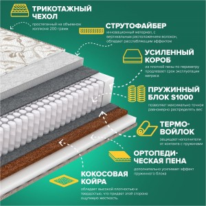 Матрас Sleeptek Perfect STrutto FoamStrong SPFSFS-00084-1914