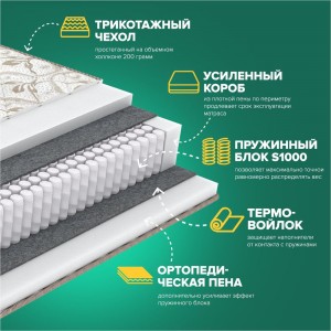 Матрас Sleeptek Perfect Foam Double SPFFD-00061-1626