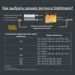 Муфта Stahlmann F 25х1 EF 061276