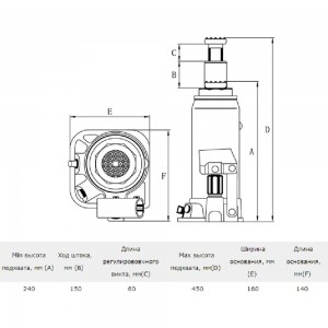 Гидравлический бутылочный домкрат Станкоимпорт 235-445 мм на 20 тонн TH92004