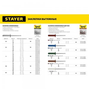 Алюминиевые заклепки STAYER Color-FIX, 4х10 мм, RAL 6005, 50 шт. 3125-40-6005