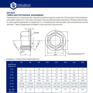 Фланцевая гайка STEELREX DIN 6923 0224010000B400005032