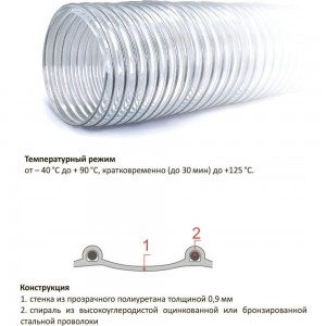 Полиуретановый воздуховод (5 м; 60 мм; 0.9 мм) TEX PU-900-60/5