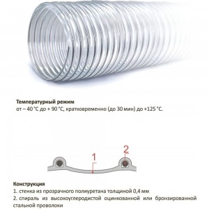 Полиуретановый воздуховод (5 м; 41 мм; 0.4 мм) TEX PU-400-41/5